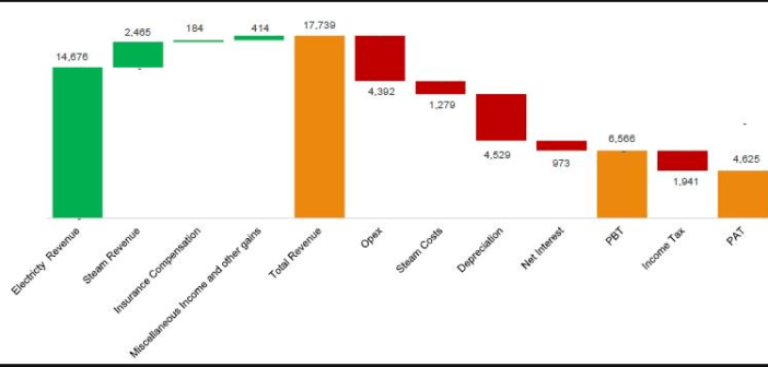 kengen results 2016