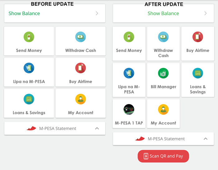 mySafaricom App Receives Major Update With Bill Manager, M-Pesa 1Tap and QR Code