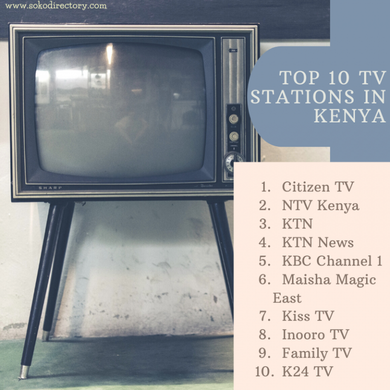 Here Is A List Of Top 10 Television Stations In Kenya