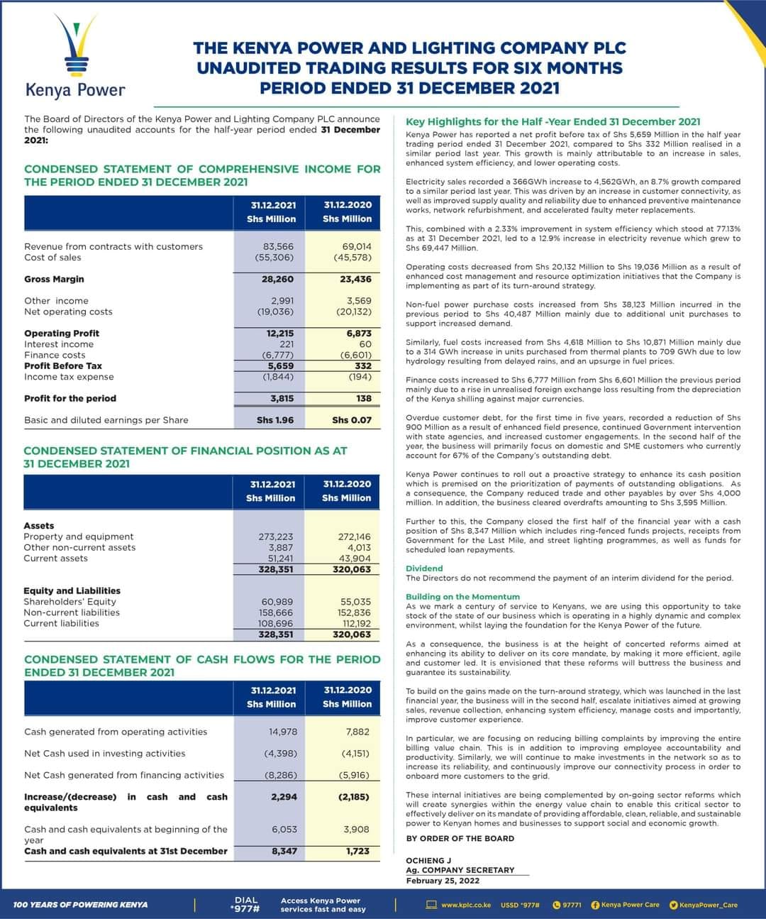 Kenya Power