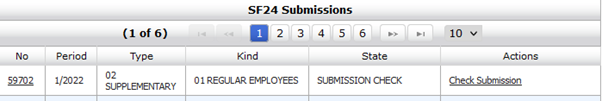 nSSF Payroll