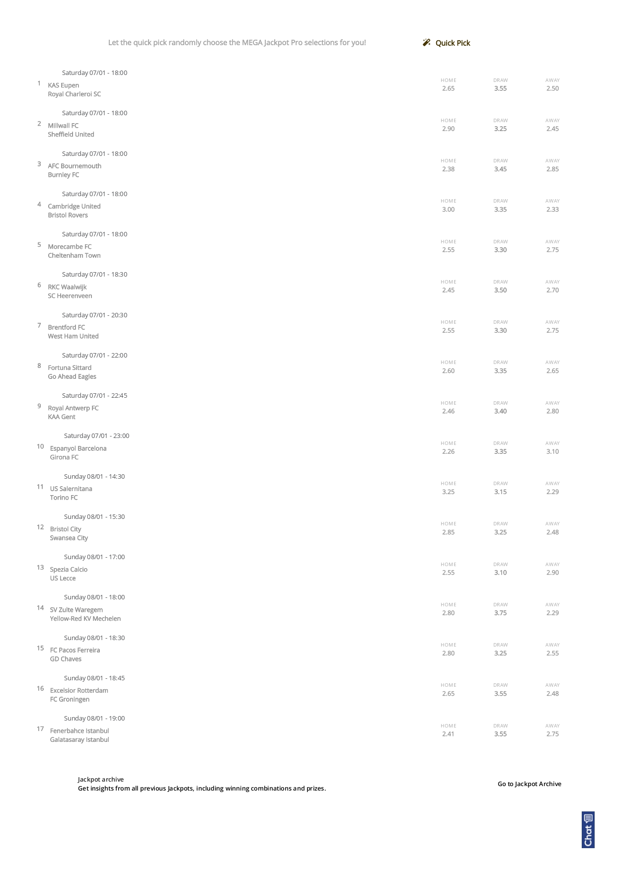 SportPesa Mega Jackpot Hits Ksh 281.6 Million