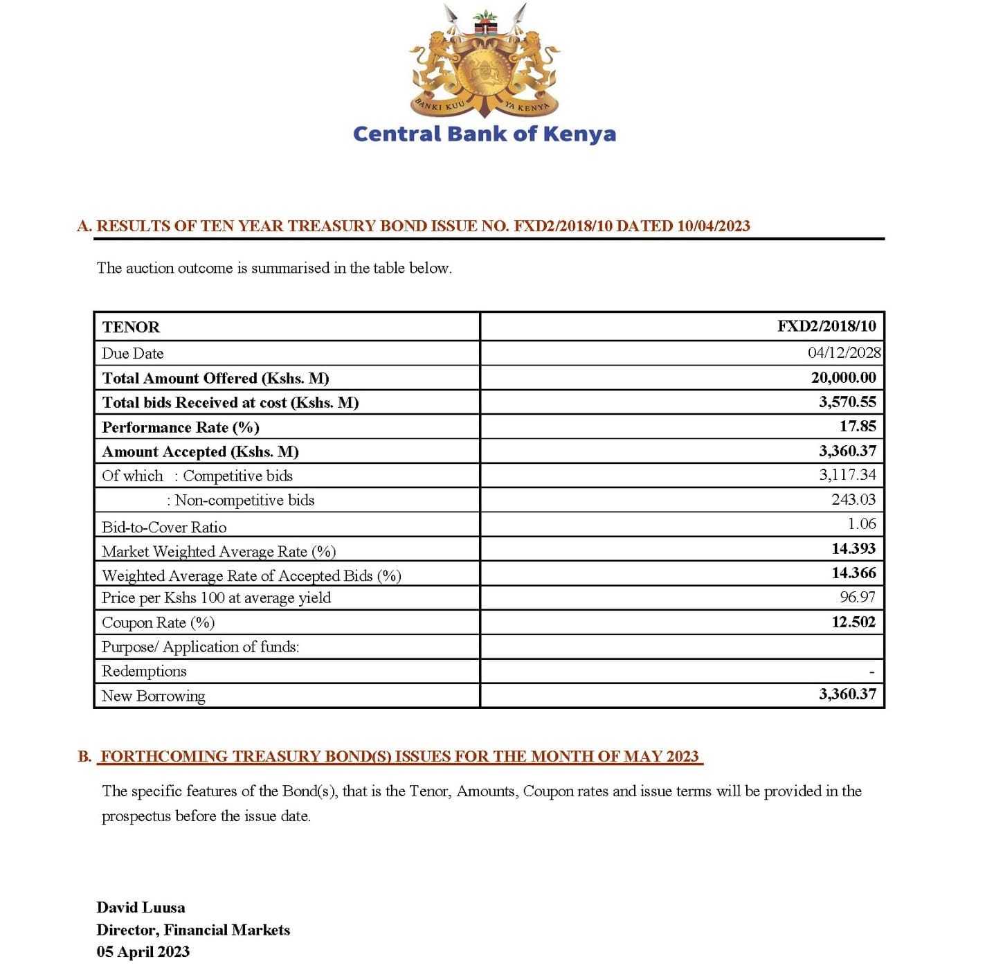 Treasury Bonds