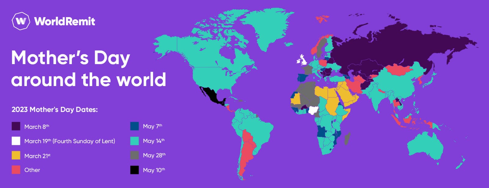 WorldRemit