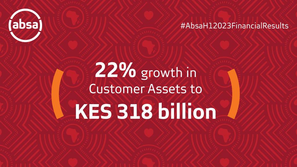 Absa